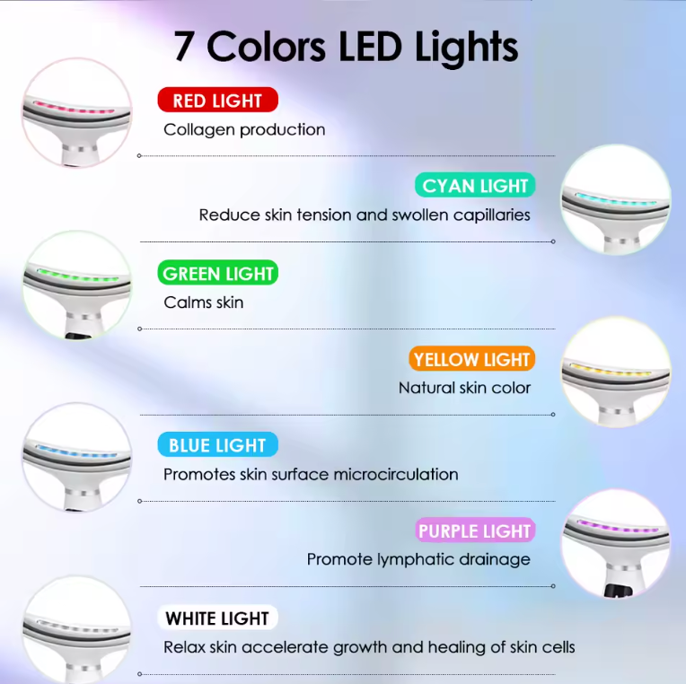 LED Facial Massager